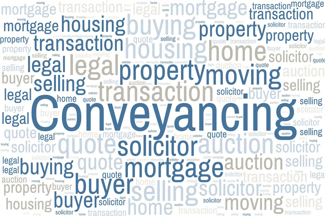 Word cloud with conveyancing, solicitor, buyer and selling in shades of blue